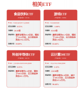 证券之星估值阐发提醒博实股份行业内合作力的